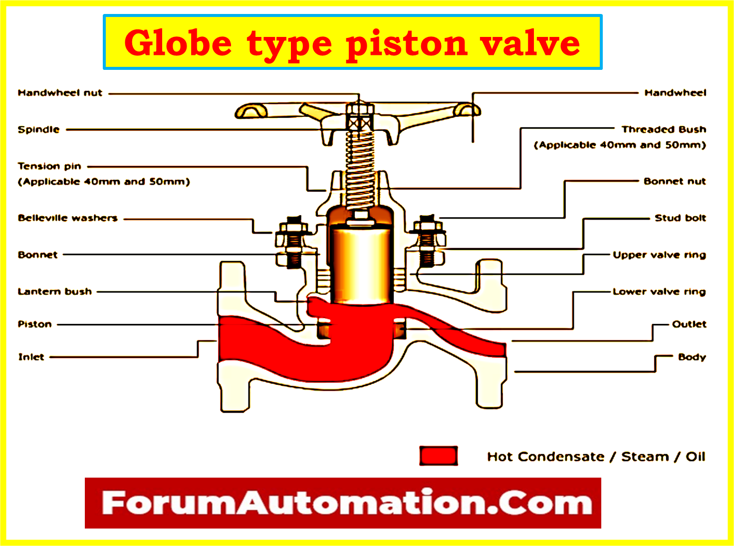 Где находится valve. Где находится valve. Сиэтл valve. Где находится valve. New half.